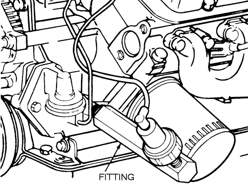 oil sending unit location