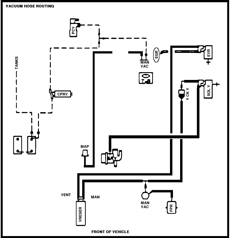 anyone have a vacuum line diagram for '91 f250, 460 2wd? - Ford Forums