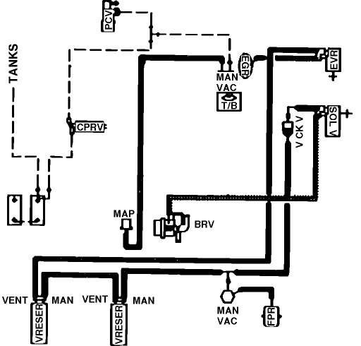 anyone have a vacuum line diagram for '91 f250, 460 2wd? - Ford Forums