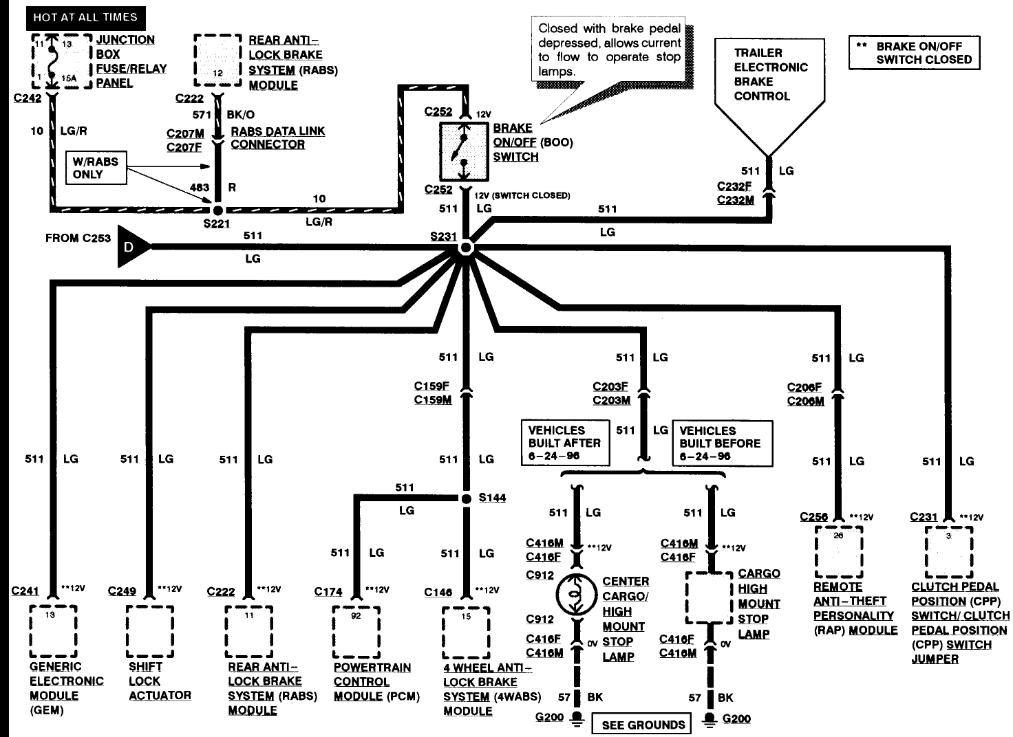 Looking for a wiring diagram for a 97 F250 - Ford Forums - Mustang Forum, Ford Trucks, Ford 1997 Ford F150 Brake Light Switch Location
