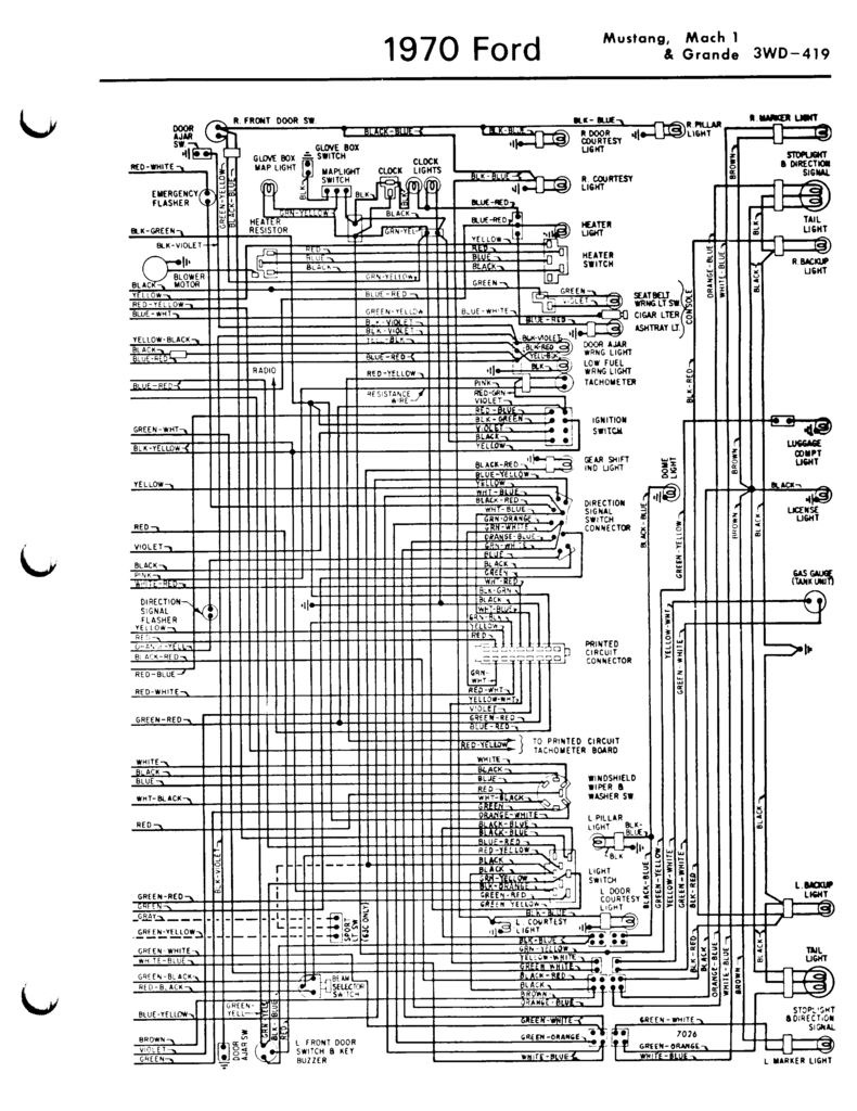 I need a wiring diagram....or twenty - Ford Forums - Mustang Forum