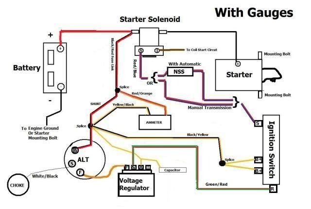 HELP...1971 Thunderbird alternator wire diagram - Ford Forums - Mustang