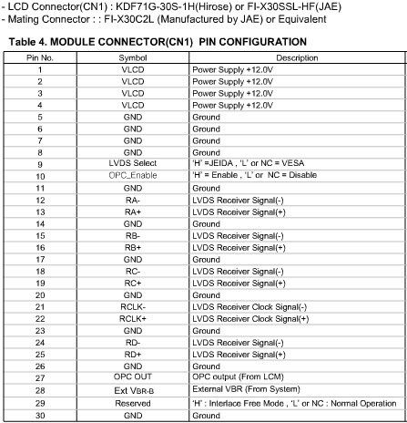 LCD Controller Board & Touch Panel & LED auto lights LCD Controller Board & Touch Panel & LED auto lights
