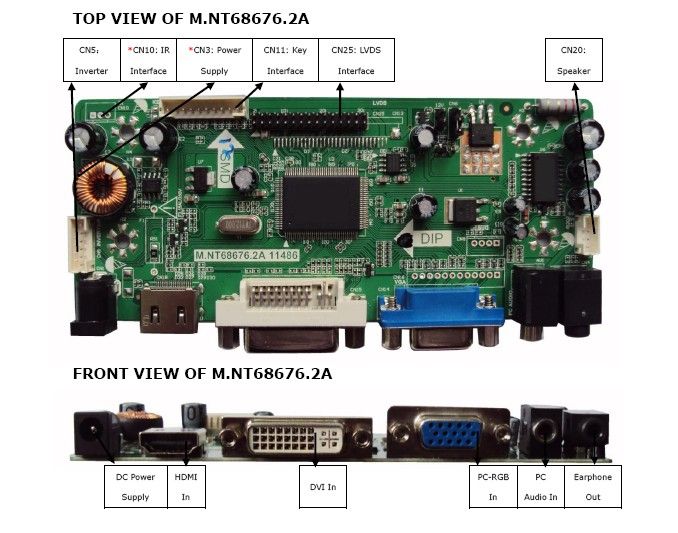 M.NT68676.2A board ports