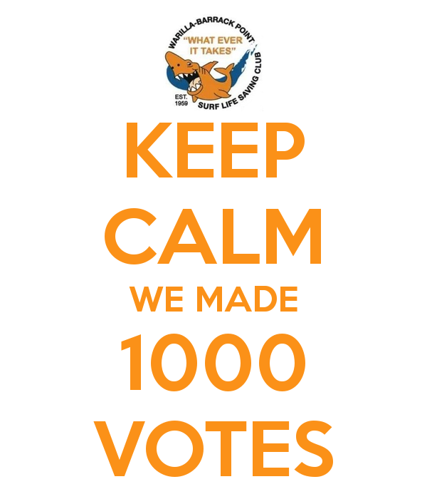 keep-calm-we-made-1000-votes-1_zps3e6c17