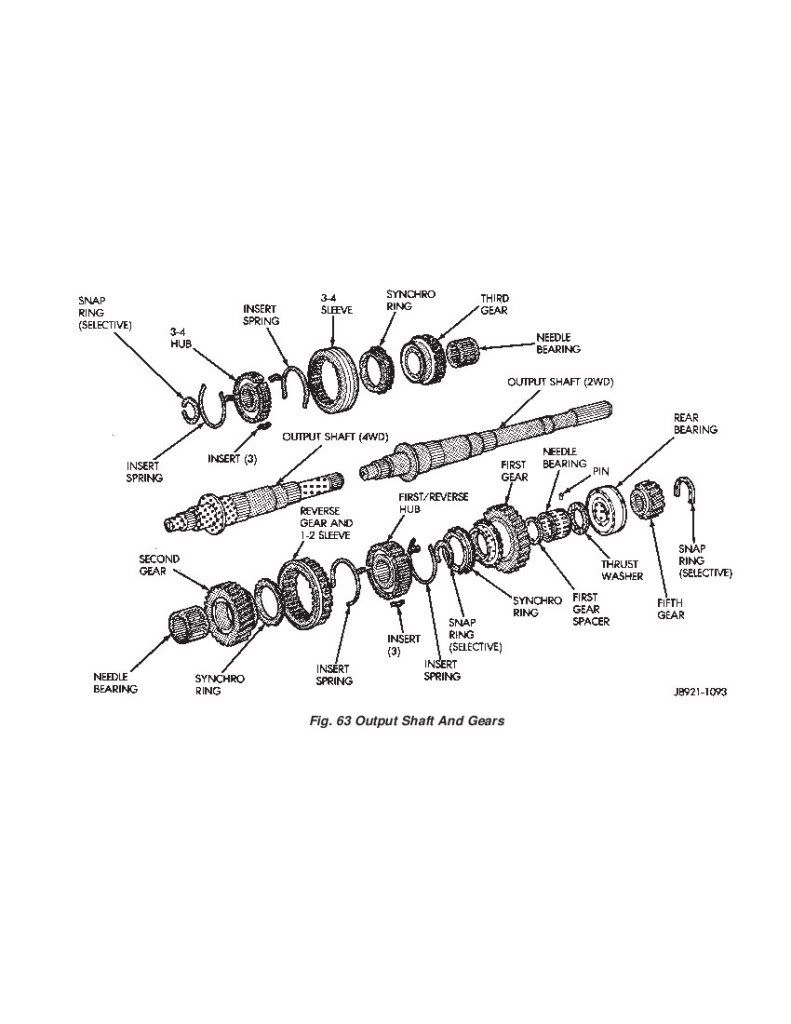 93 Jeep Cherokee 2wd divorced transfer case setup options? Page 2