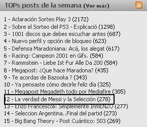 La verdad de Messi y la Selección