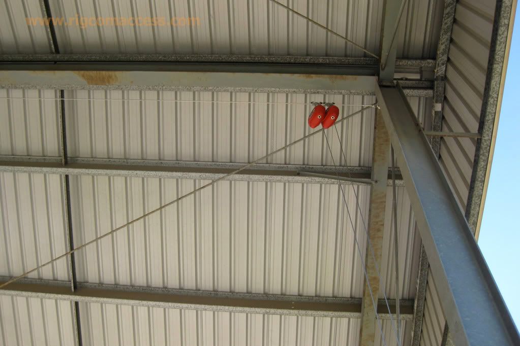 Uniline Uni8 Overhead Height Safety System (c) rigcomaccess pokemon go safety