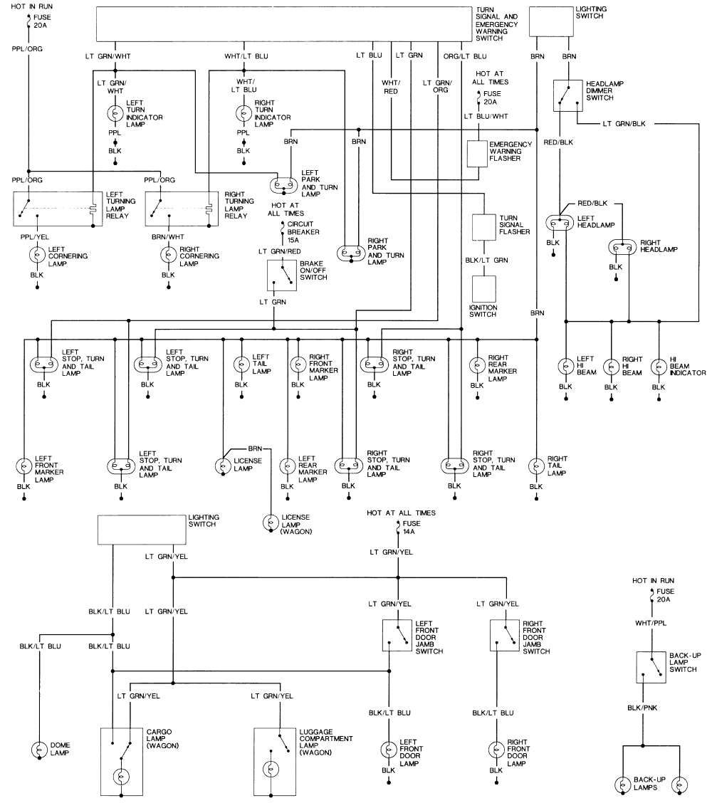 Fuse Block Locations | Ford Forums