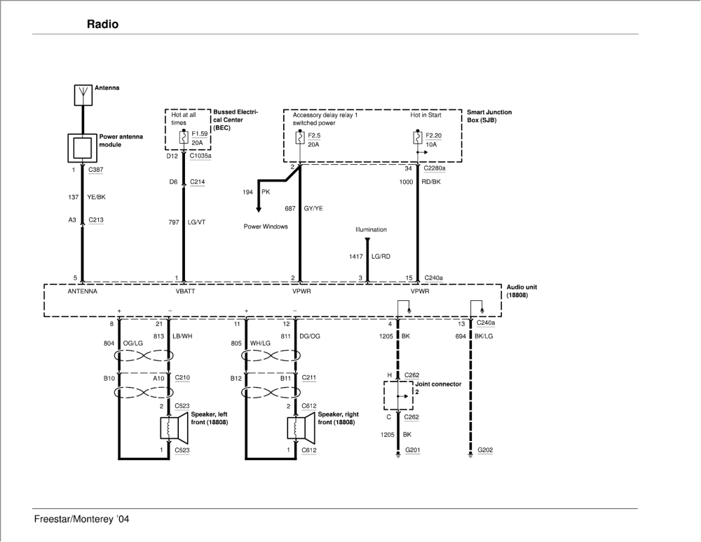 2004 Freestar Stereo Install | Ford Forums