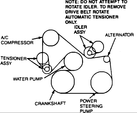 Can anyone indentify my missing pulley | Ford Forums