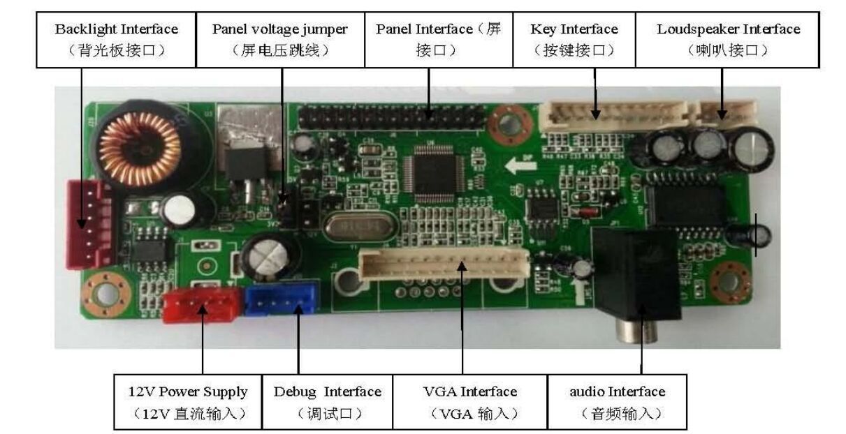 Ibm Thinkpad 1024x768 Tft Lcd Panel Driver For Mac